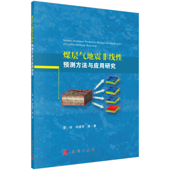 ú�Ӛ����Ǿ����A(y��)�y(c��)�����c��(y��ng)���о�