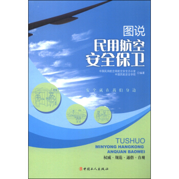 �D�f���ú��հ�ȫ���l(w��i)