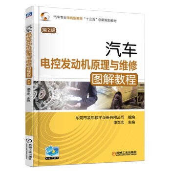 ��܇(ch��)늿ذl(f��)��(d��ng)�C(j��)ԭ���c�S�ވD��̳� ��2��