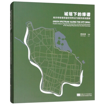 ��ԫ�µľG�V���Ͼ����ǉ��G�����g�����c����(w��)��(j��)Ч�D��