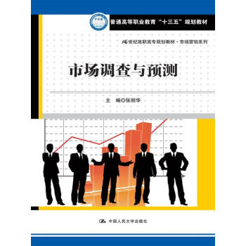 �Ј�(ch��ng)�{(di��o)���c�A(y��)�y(c��)