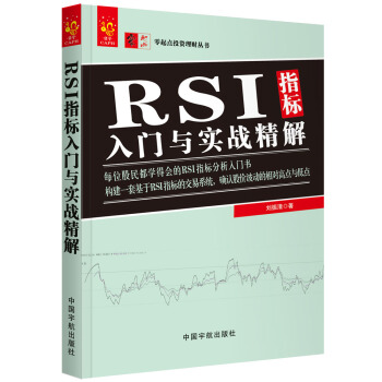 RSIָ�����T�c����(zh��n)����