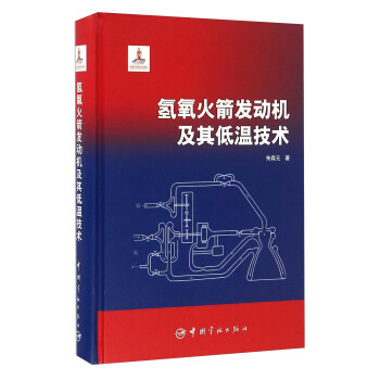 ��������l(f��)��(d��ng)�C(j��)����͜ؼ��g(sh��)