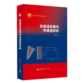 ��͸���C(j��)���c��͸������