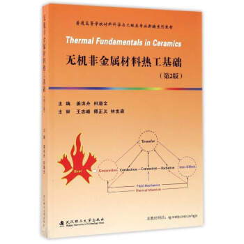 �o(w��)�C(j��)�ǽ��ٲ��ϟṤ���A(ch��)