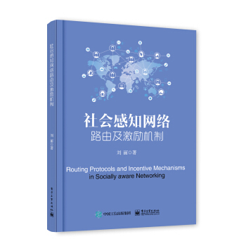 ���(hu��)��֪�W(w��ng)�j(lu��)·�ɼ�����(l��)�C(j��)��