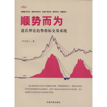 현ݶ��飺������Փڅ��ָ��(bi��o)����ϵ�y(t��ng)