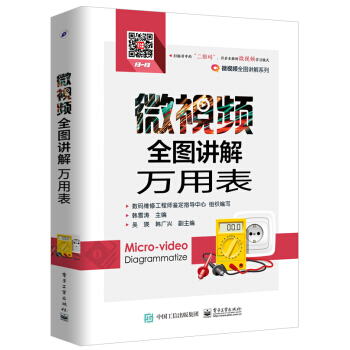 ΢ҕ�lȫ�D�v���f(w��n)�ñ�