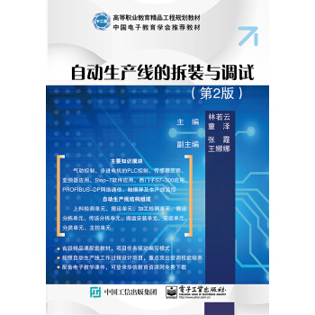 �Ԅ�(d��ng)���a(ch��n)���Ĳ��b�c�{(di��o)ԇ����2�棩