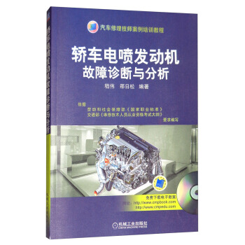 �I܇늇��l(f��)��(d��ng)�C(j��)�����\���c���� ��1VCD