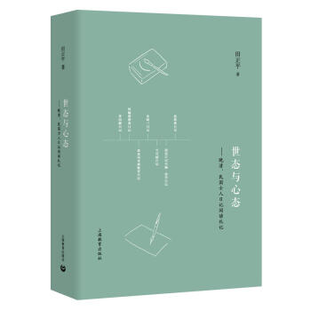 ���B(t��i)�c�đB(t��i)�������塢���ʿ����ӛ��x��ӛ