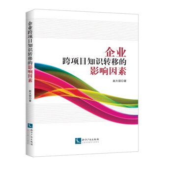 ��I(y��)���Ŀ֪�R�D(zhu��n)�Ƶ�Ӱ�����