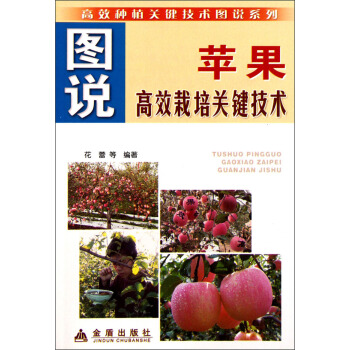 �D�f�O����Ч�����P(gu��n)�I���g(sh��)