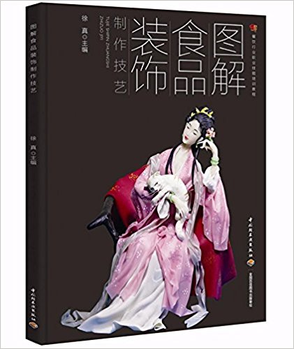 �D��ʳƷ�b�������ˇ��������ʳ������ˇ���P�������ИI(y��)�I(y��)������Ӗ(x��n)�̳̣�