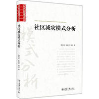 ��^(q��)�p��(z��i)ģʽ����