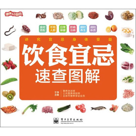 �ʳ�˼��ٲ�D��