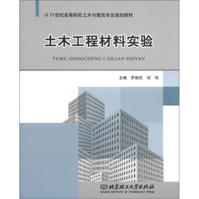 ��������W(xu��)�̷ֱ؂�2000�}