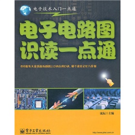 ����·�D�R(sh��)�xһ�c(di��n)ͨ