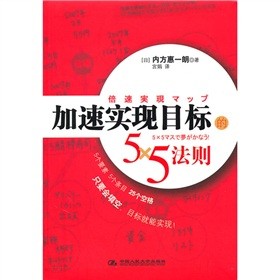 ���ٌ��F(xi��n)Ŀ�˵�5��5���t