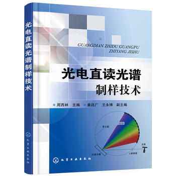 ���ֱ�x���V�ƘӼ��g(sh��)