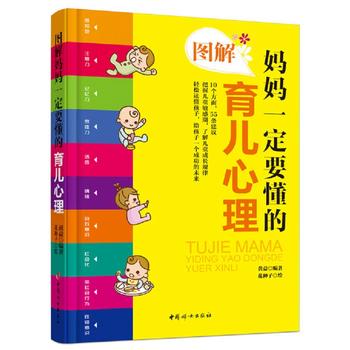 �D�⋌��һ��Ҫ������������