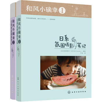  ���L(f��ng)С�_�ң���ϵ�zӰ�Pӛ�����b2�ԣ�