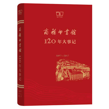  �̄�(w��)ӡ���^120�����ӛ��1897��2017��