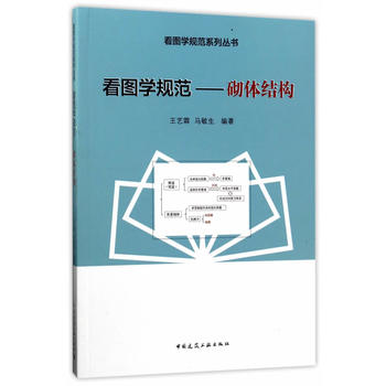  ���D�WҎ(gu��)���������w�Y(ji��)��(g��u)