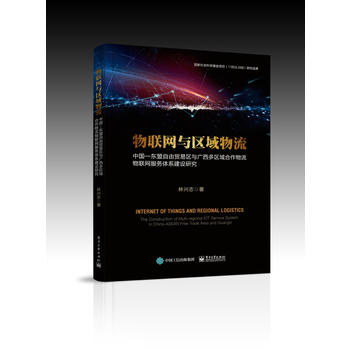  ��(li��n)�W(w��ng)�c�^(q��)�����������Ї����|�������Q(m��o)�ׅ^(q��)�c�V�����^(q��)�����������(li��n)�W(w��ng)����(w��)�wϵ���O(sh��)�о�