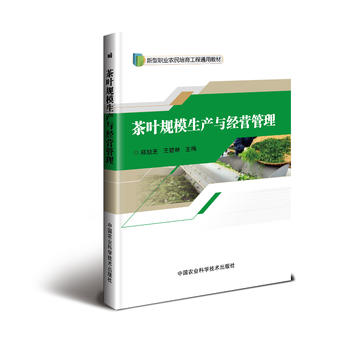  ���~Ҏ(gu��)ģ���a(ch��n)�c��(j��ng)�I����