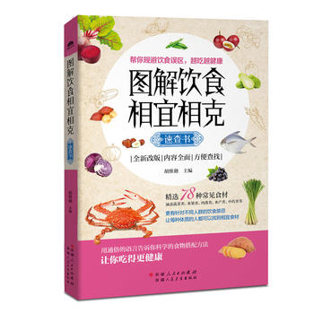  �D���ʳ��������ٲ��