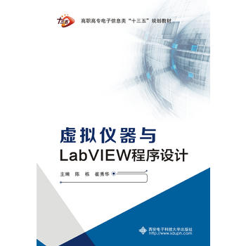  ̓�M�x���cLabVIEW�����O(sh��)Ӌ(j��)������