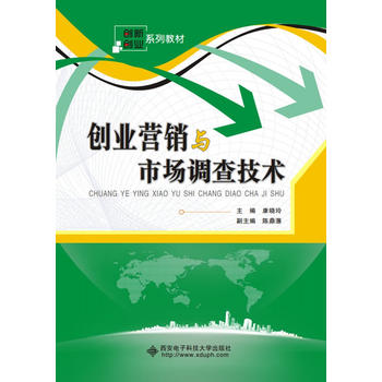  ��(chu��ng)�I(y��)�I�N�c�Ј��{(di��o)�鼼�g(sh��)