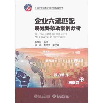  ��I(y��)����ƥ���׽�(j��ng)���󼰰����������Ї���I(y��)��Ϣ����Փ�c��(sh��)�`������