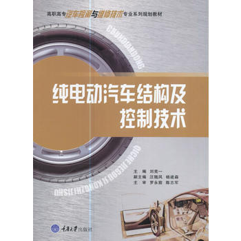  ��늄�(d��ng)��܇(ch��)�Y(ji��)��(g��u)�����Ƽ��g(sh��)