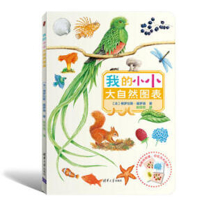 �ҵ�СС����Ȼ�D��