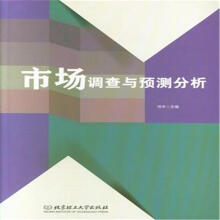 �Ј�(ch��ng)�{(di��o)���c�A(y��)�y(c��)����