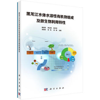 ������ˮ�wˮ�����ЙC(j��)��M�ɼ�΢������������