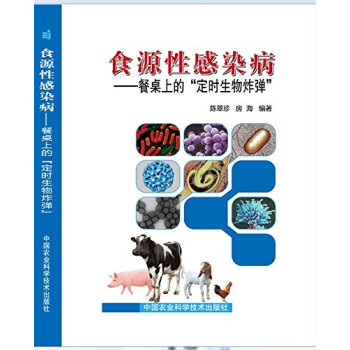 ʳԴ�Ը�Ⱦ���������ϵ� ���r(sh��)����ը��