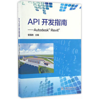 API�_(k��i)�l(f��)ָ��