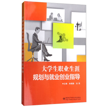 ��W���I(y��)����Ҏ(gu��)���c�͘I(y��)��(chu��ng)�I(y��)ָ��