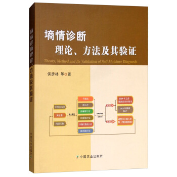 �����\����Փ������������C