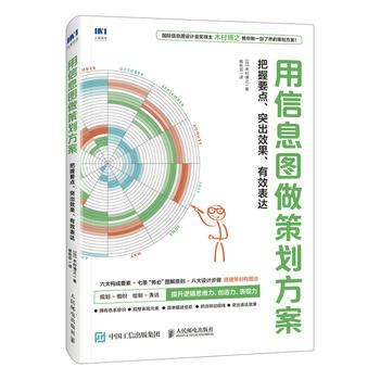 ����Ϣ�D���߄����� ����Ҫ�c(di��n) ͻ��Ч�� ��Ч���_(d��)