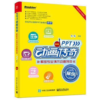 PPT�Ӯ����桪�����܌��I(y��)��ʾ�Ӯ���Ч����ذ棩��ȫ�ʣ�