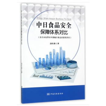 ����ʳƷ��ȫ�����wϵ����