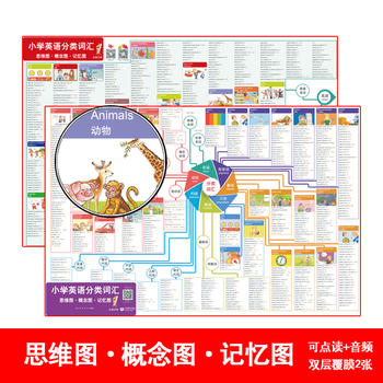 С�W(xu��)Ӣ�Z����~�R��˼�S�D������D��ӛ���D