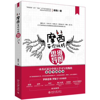 Ħ���������D(zhu��n)˼�S��(d��o)�D