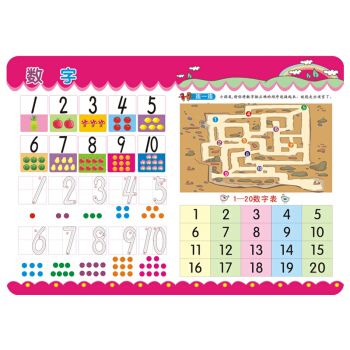 ��ͯ�W(xu��)��(x��)�ñ� ��(sh��)��