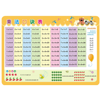 ��ͯ�W(xu��)��(x��)�ñ� �˷����E��