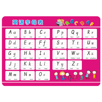 ��ͯ�W(xu��)��(x��)�ñ� Ӣ�Z(y��)����(bi��o)